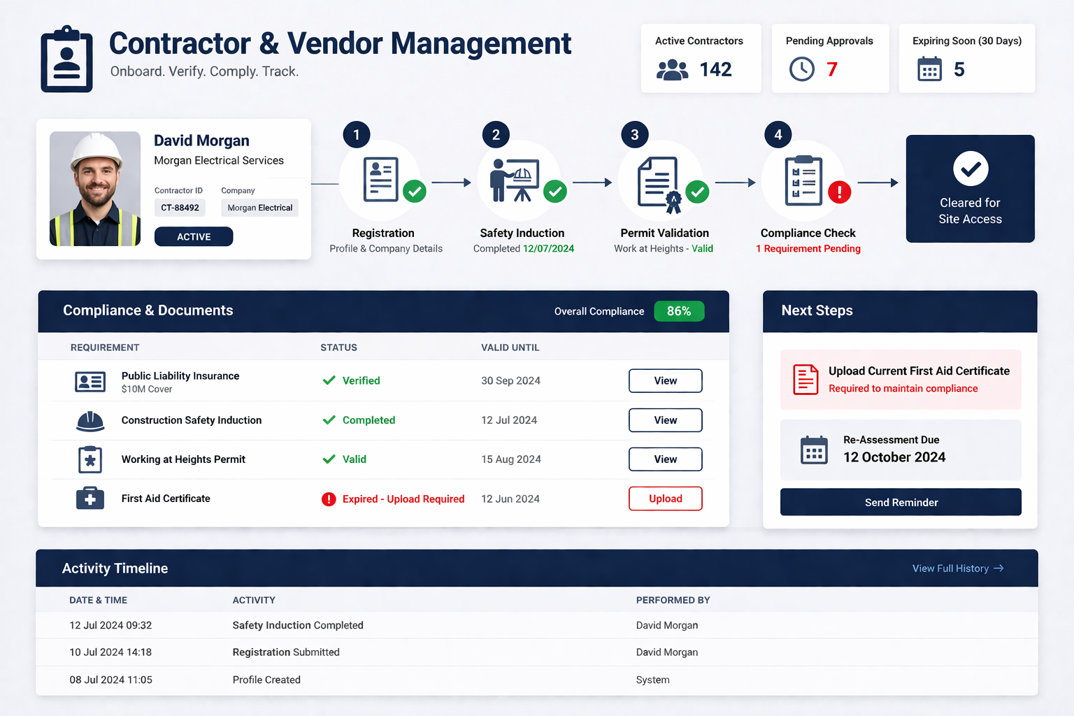 Visitor management system for contractor and vendor management